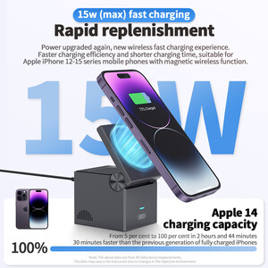 خرید شارژر وایرلس رومیزی 15 وات سه کاره ایکس او