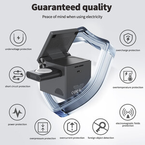 خرید شارژر وایرلس رومیزی 15 وات سه کاره ایکس او