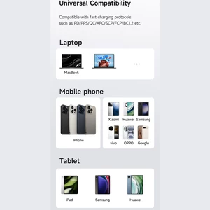شارژر فندکی فست شارژ تایپ سی و یو اس بی با کابل جمع شونده داخل خودرو ماشین کامیون مک دودو