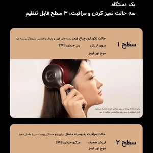 شانه ارتعاشی نور درمانی قرمز دوکو شیائومی برای مراقبت و  تحریک رشد مو