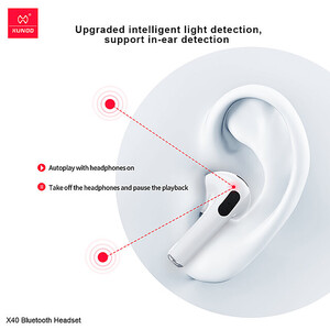 قیمت هندزفری بلوتوثی 5.3 یاندو