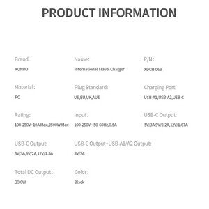 چند راهی برق مکعبی 2500 وات یک سوکت، دو یو اس بی و یک تایپ سی 20 وات یاندو