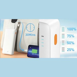 پاوربانک فست شارژ تایپ سی و یو اس بی 20 وات بیسوس