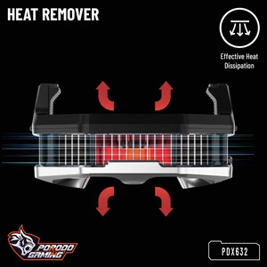 فروش کولر گیمینگ گوشی موبایل پورودو