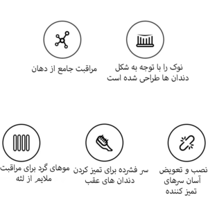 بسته 3 عددی سر مسواک شیائومی