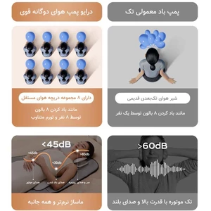 ماساژور افراد مسن قابل حمل کمر، سر، گردن، پا، ستون فقرات، پشت، باسن، ساق با فناوری موج هوا رپور