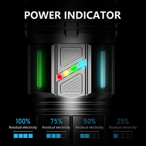 کیفیت چراغ قوه شارژی اسمایلینگ شارک