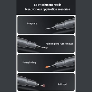 فرز شارژی چندکاره گرینورکس شیائومی