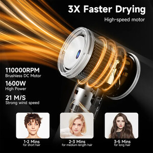 فروش سشوار هوشمند 1600 وات شیائومی با سرعت بالا