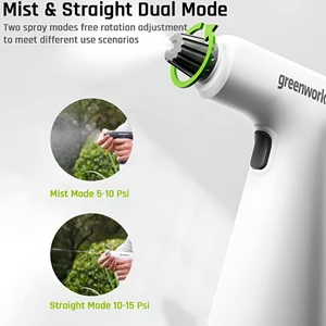 کیفیت آبپاش برقی سم پاش اتوماتیک گیاهان آپارتمانی گرینورکس شیائومی