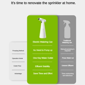 آبپاش برقی سم پاش اتوماتیک گیاهان آپارتمانی گرینورکس شیائومی