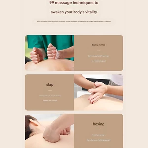 ماساژور کمر، پشت، گردن، شانه و پا چندکاره بریو