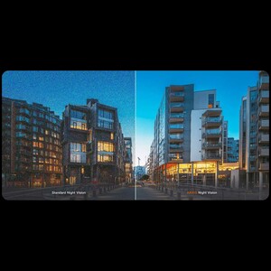 دش کم ماشین شیائومی