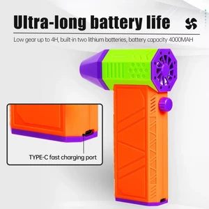 جت فن و دمنده توربو قابل شارژ پرتابل