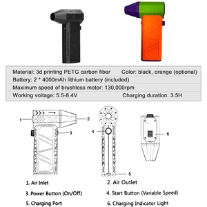 جت فن و دمنده توربو قابل شارژ پرتابل