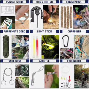 کیف لوازم کوهنوردی 125 قطعه ای