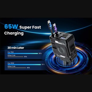 شارژ سریع گوشی با XO CC66