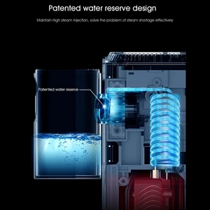 اتو بخار تاشو مسافرتی پرتابل قابل حمل شيائومى