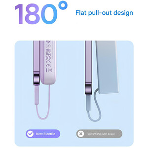 شارژر همراه مناسب اپل 15 پرومکس بیسوس