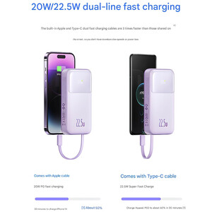 پاوربانک 20000 با کابل تایپ سی بیسوس