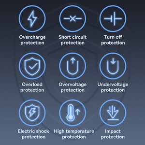 اینورتر ولتاژ و شارژر 150 وات خودور بیسوس