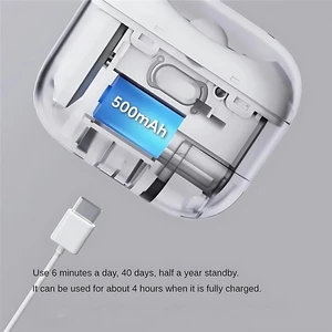 برترین مینی ناخن گیر شارژی شیائومی