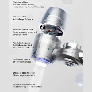 دستگاه هوشمند تصفیه آب خانگی سرشیری با فناوری یو وی شیائومی