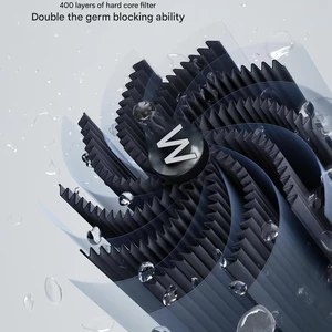 دستگاه هوشمند تصفیه آب خانگی سرشیری با فناوری یو وی شیائومی