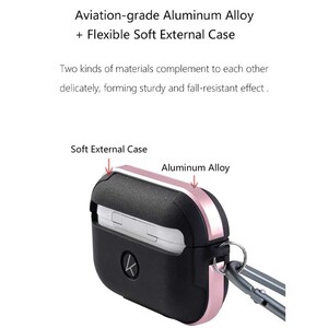 قاب محافظ فلزی کی‌زد‌دو برای ایرپاد پرو 2