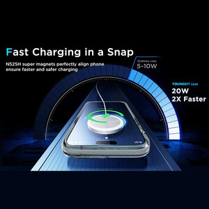 اقتصادی گارد مگ سیف گوشی آیفون 16 یانگ‌کیت