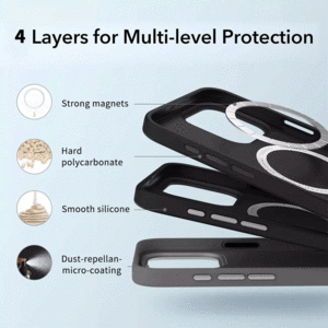 خرید قاب محافظ گوشی آیفون 13/14 یانگ‌کیت