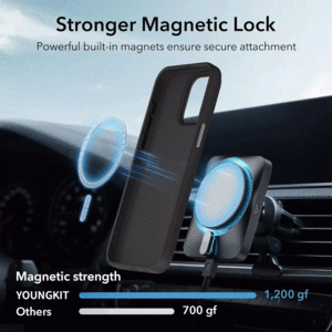 فروش قاب محافظ گوشی آیفون 13/14 یانگ‌کیت