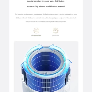 دستگاه تصفیه هوا و مرطوب کننده هوشمند شیائومی رطوبت رسان بدون مه میجیا