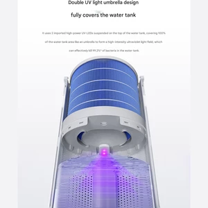 دستگاه تصفیه هوا و مرطوب کننده هوشمند شیائومی رطوبت رسان بدون مه میجیا