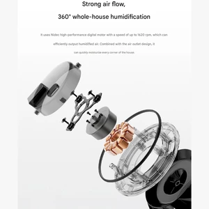 دستگاه تصفیه هوا و مرطوب کننده هوشمند شیائومی رطوبت رسان بدون مه میجیا