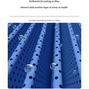 دستگاه تصفیه هوا و مرطوب کننده هوشمند شیائومی رطوبت رسان بدون مه میجیا