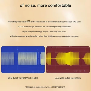 ماساژور شارژی کمر و شکم اس کا جی