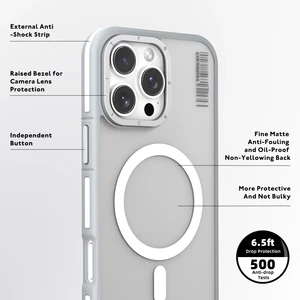 کاور و گارد مگ سیف آیفون 16 پرو یانگ کیت