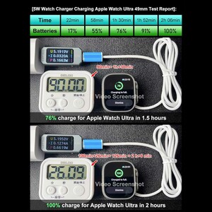 قیمت شارژر اصلی مگنتی اپل‌واچ تایپ‌سی 5 وات یک متری