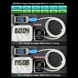 فروش شارژر اصلی مگنتی اپل‌واچ تایپ‌سی 5 وات یک متری