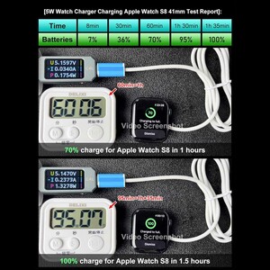 بهترین شارژر اصلی مگنتی اپل‌واچ تایپ‌سی 5 وات یک متری