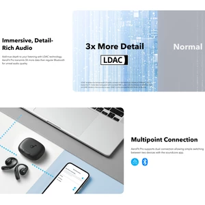 هندزفری گردنی ورزشی ضد آب انکر