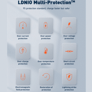 خرید شارژر دیواری 4 پورت