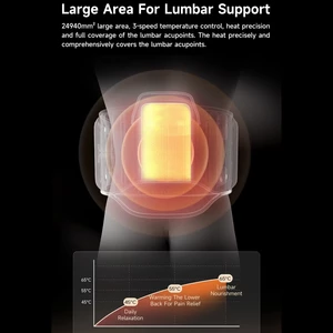 کمربند ماساژور گرافنی هوشمند گرمایشی شارژی شیائومی