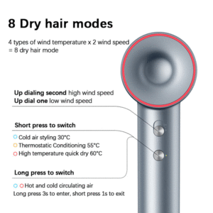 خرید سشوار شیائومی