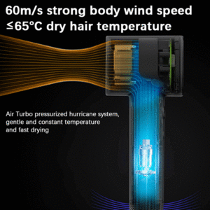 سشوار 1600 وات شیائومی