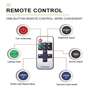 بهترین چراغ کمپینگ 2 پر کانپکس با سه پایه
