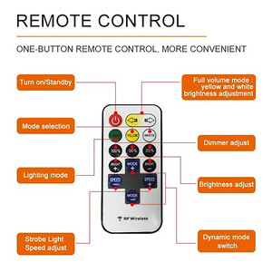 خرید چراغ کمپینگ 2 پر کانپکس با سه پایه