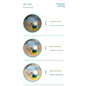 چراغ خواب سیلیکونی فانتزی  MY-031