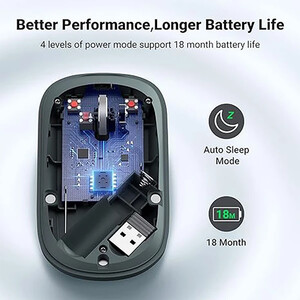 بهترین ماوس بی سیم یوگرین